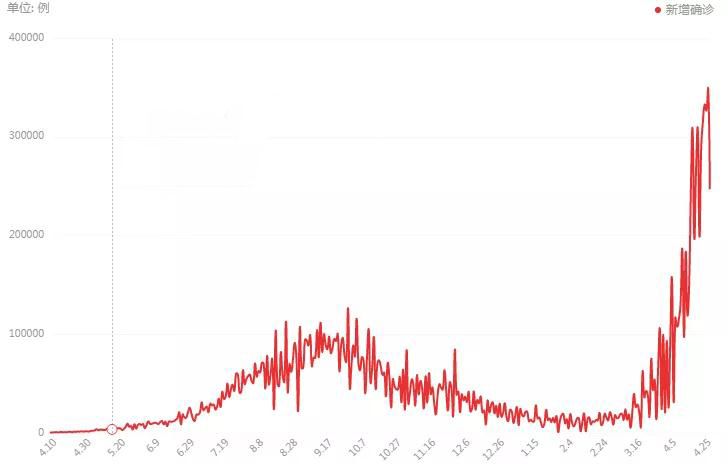 1-231012150IO29
